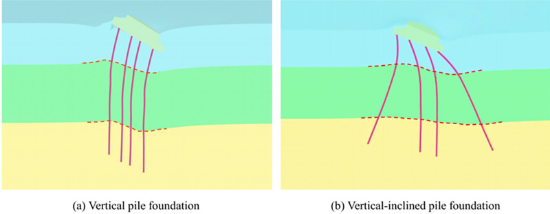 Fig 5