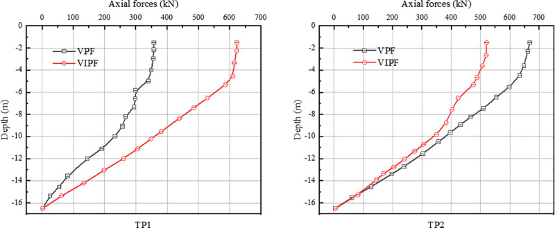 Fig. 11
