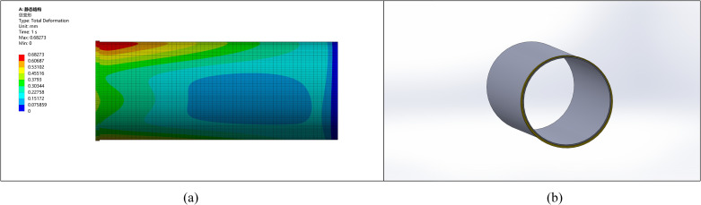 Fig 9