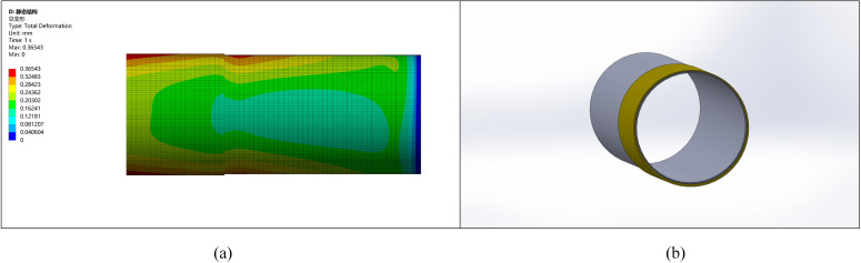 Fig 13