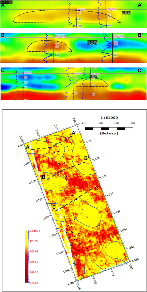 Figure 7