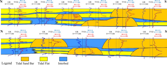Figure 9