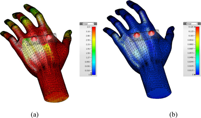 Figure 14
