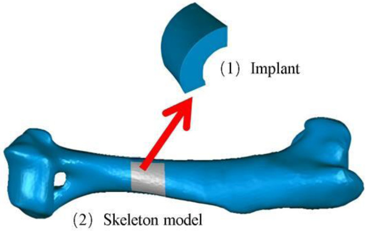 Figure 17
