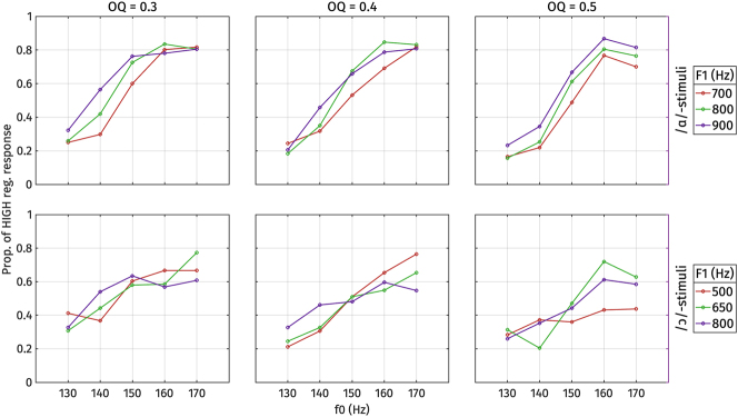 Figure 18
