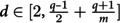 Figure 31