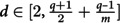 Figure 37
