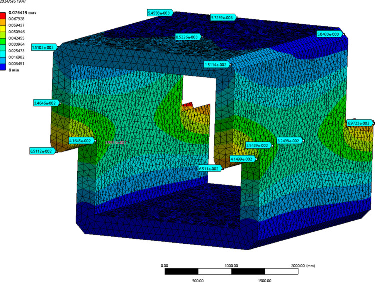 Fig 5