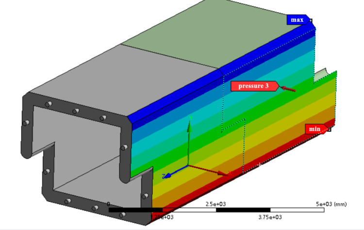 Fig 21