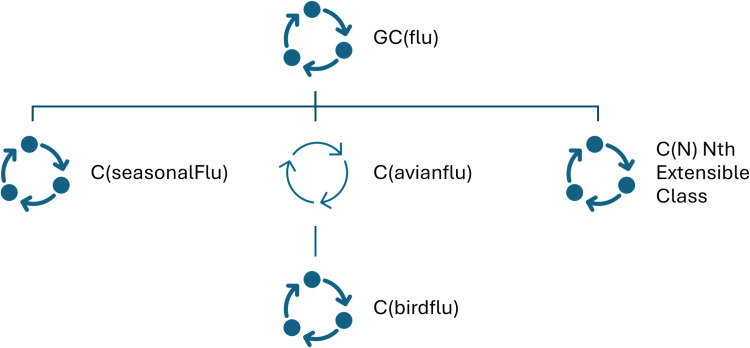 Fig 12