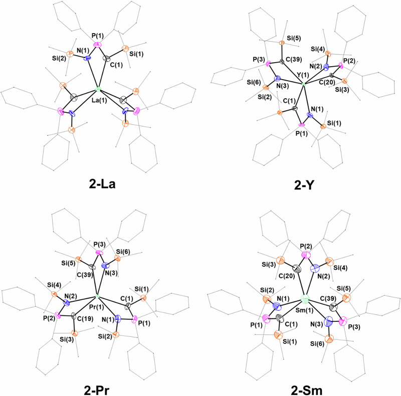 Figure 7