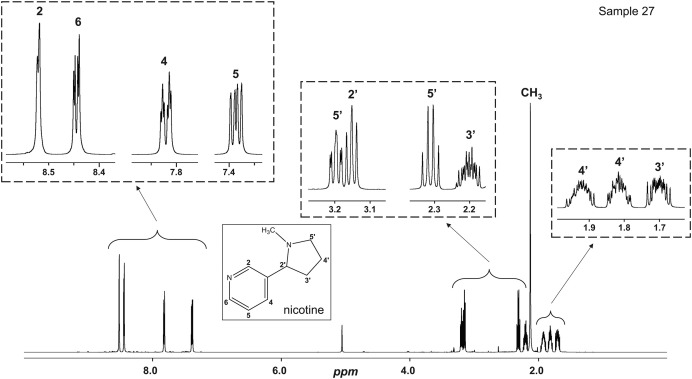 Figure 22