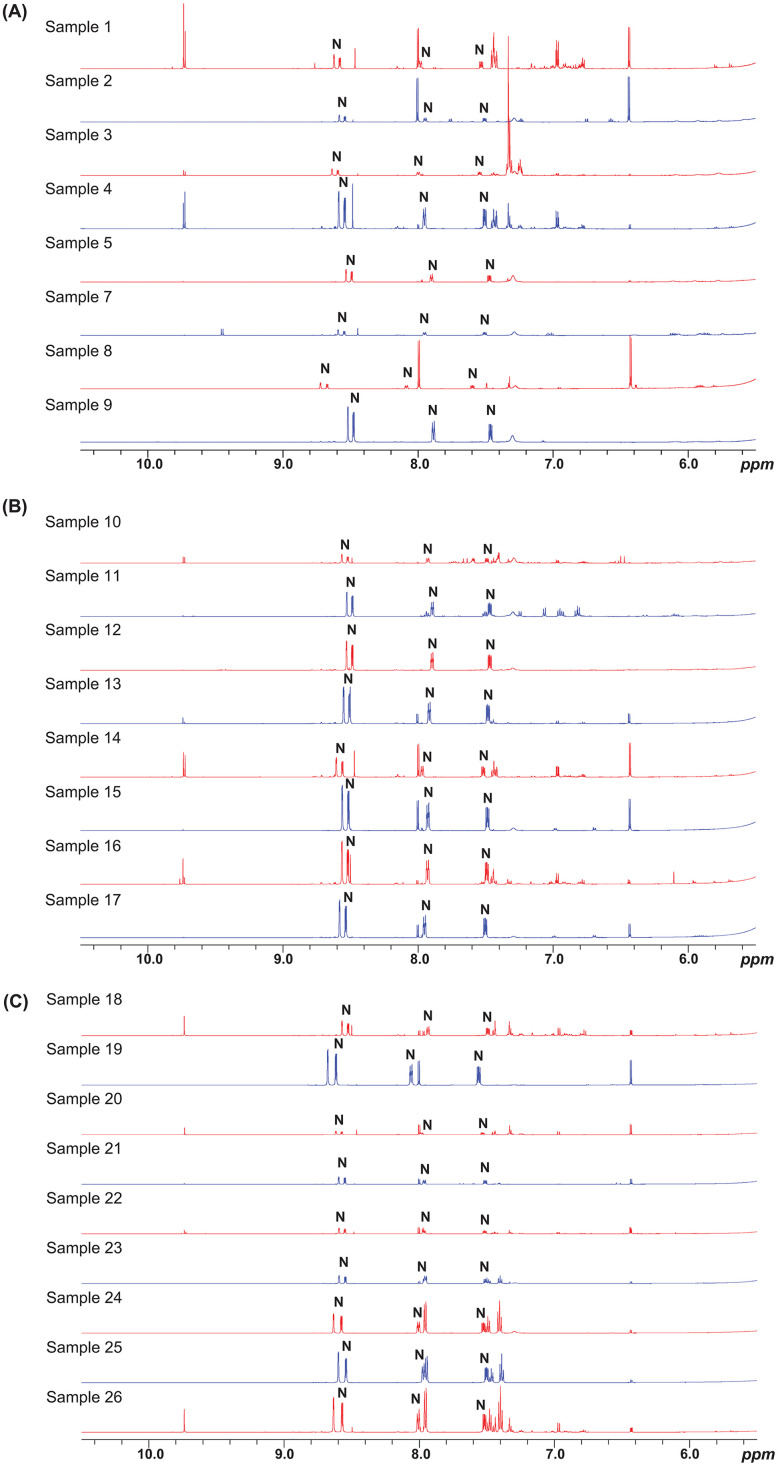 Figure 24