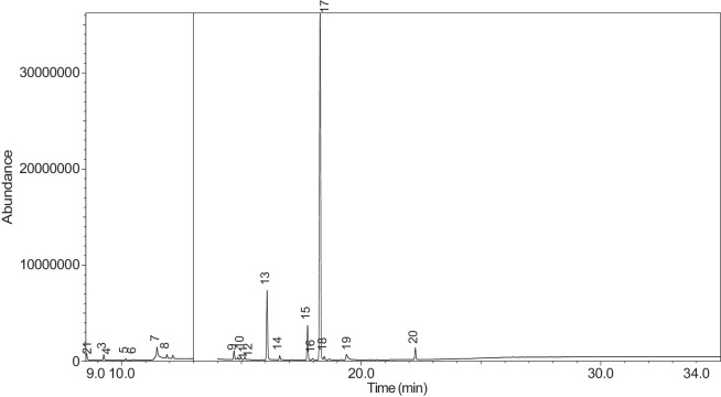Figure 44