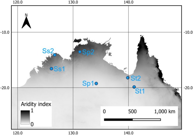 FIGURE 1