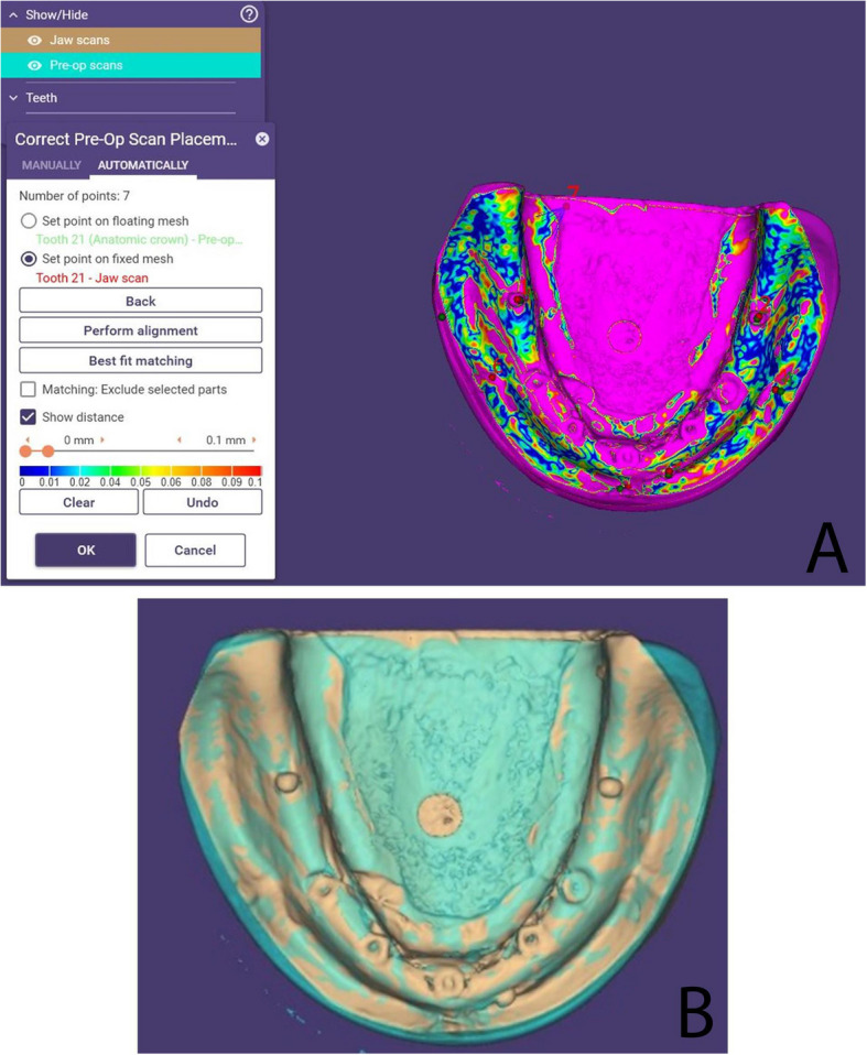 Figure 6