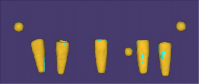 Figure 8