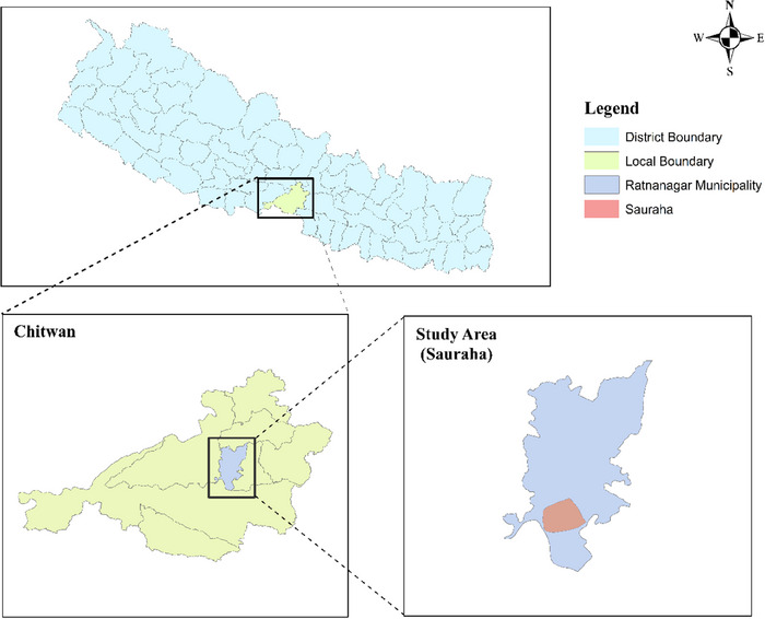 FIGURE 1