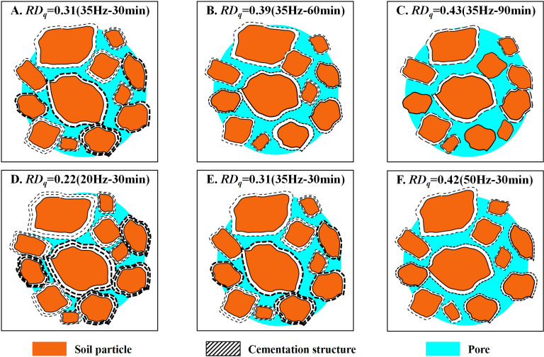 Fig 13