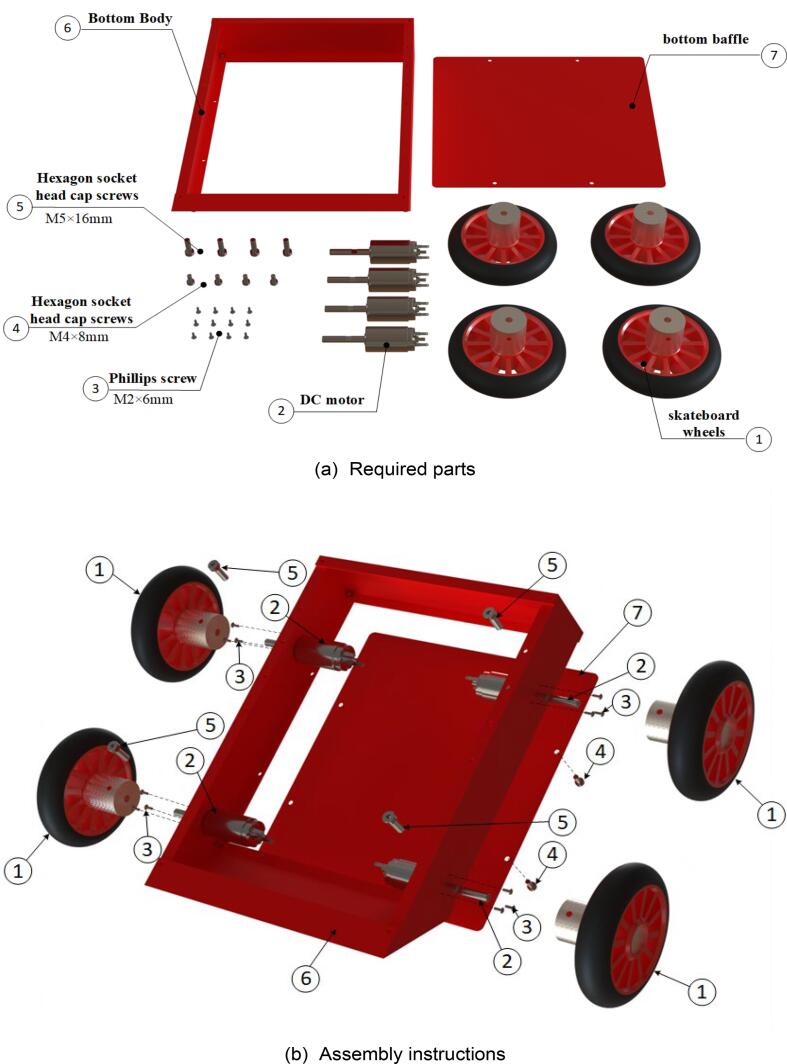 Figure 6