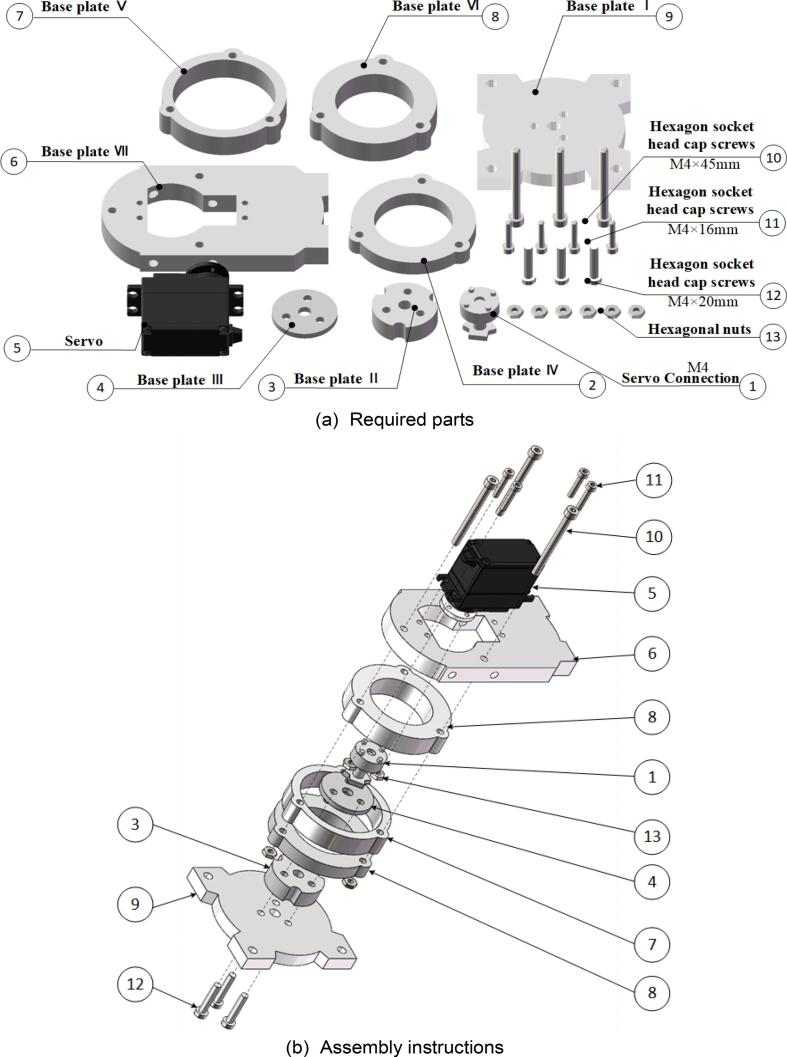 Figure 10