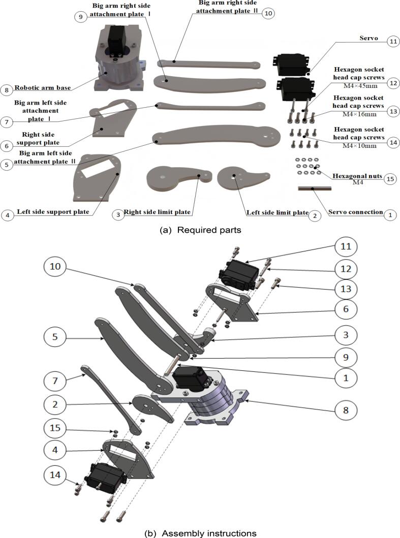Figure 12