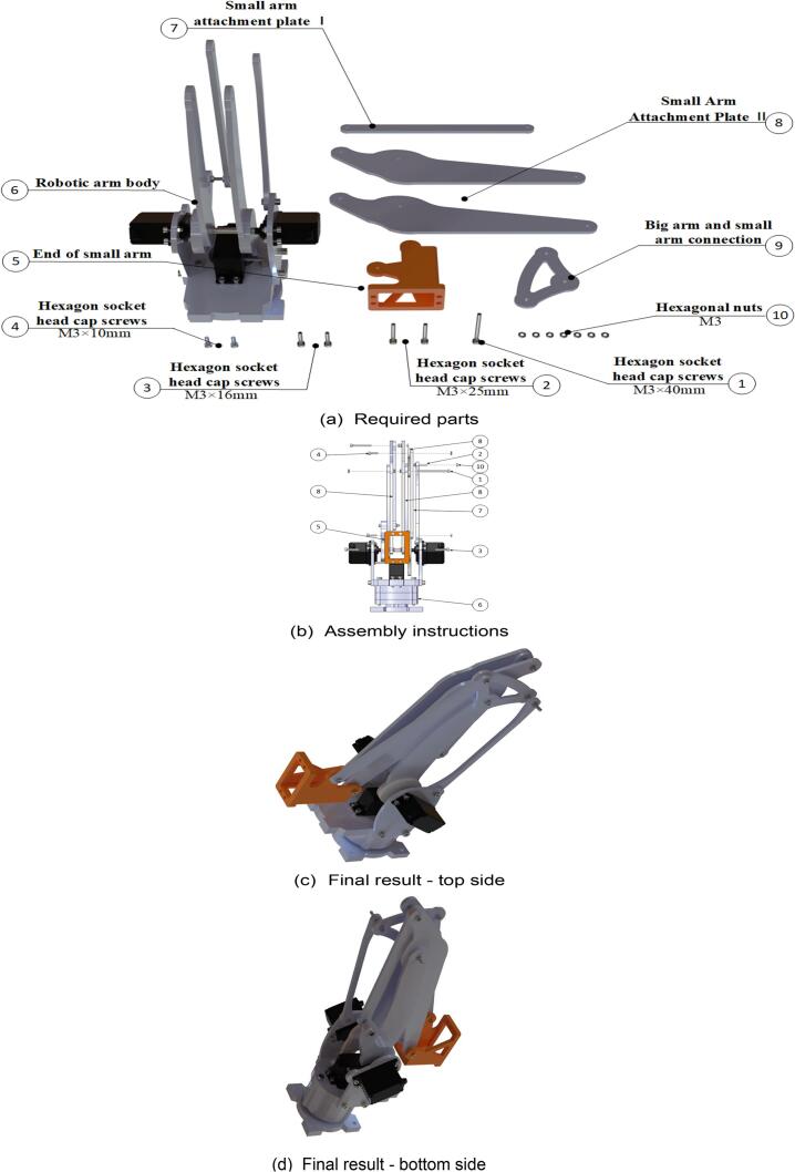 Figure 14
