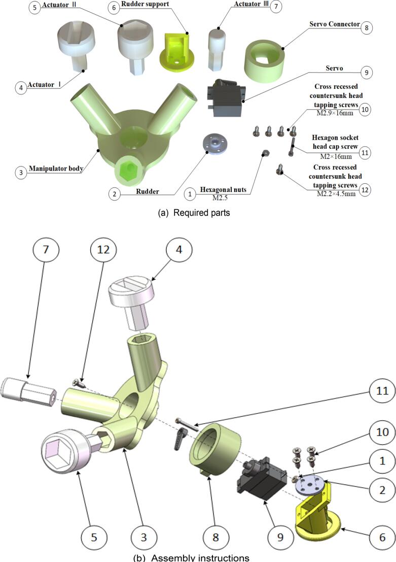 Figure 15