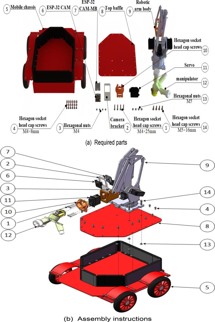 Figure 17