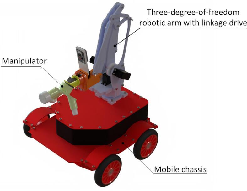 Figure 20