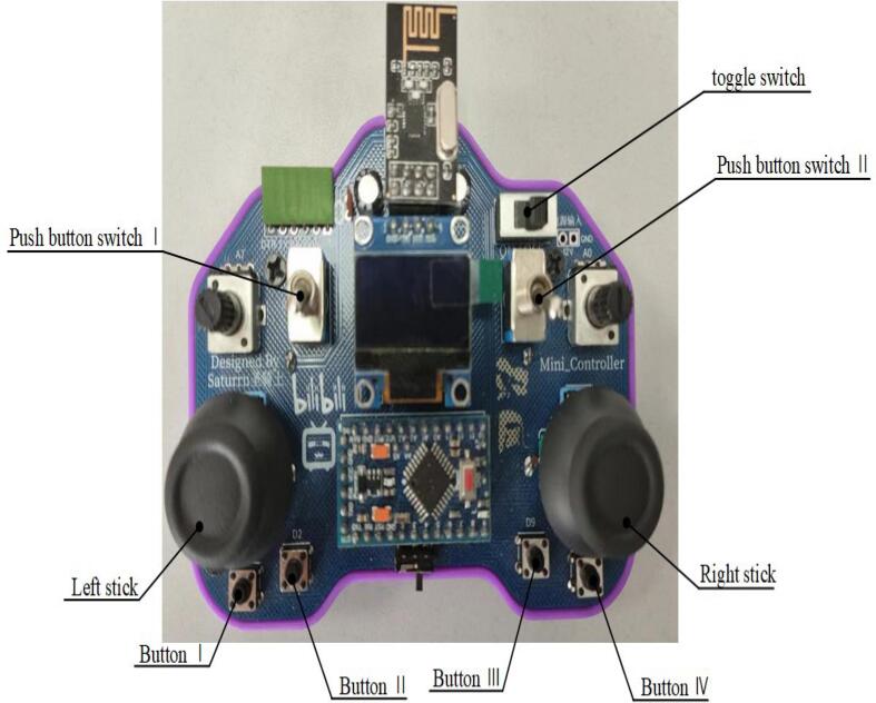 Figure 22