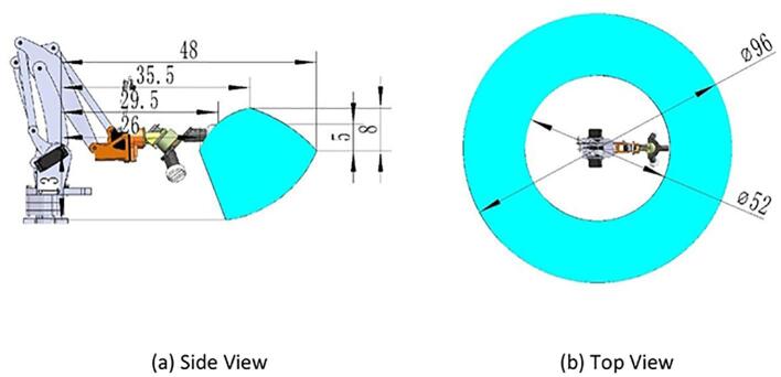 Figure 28