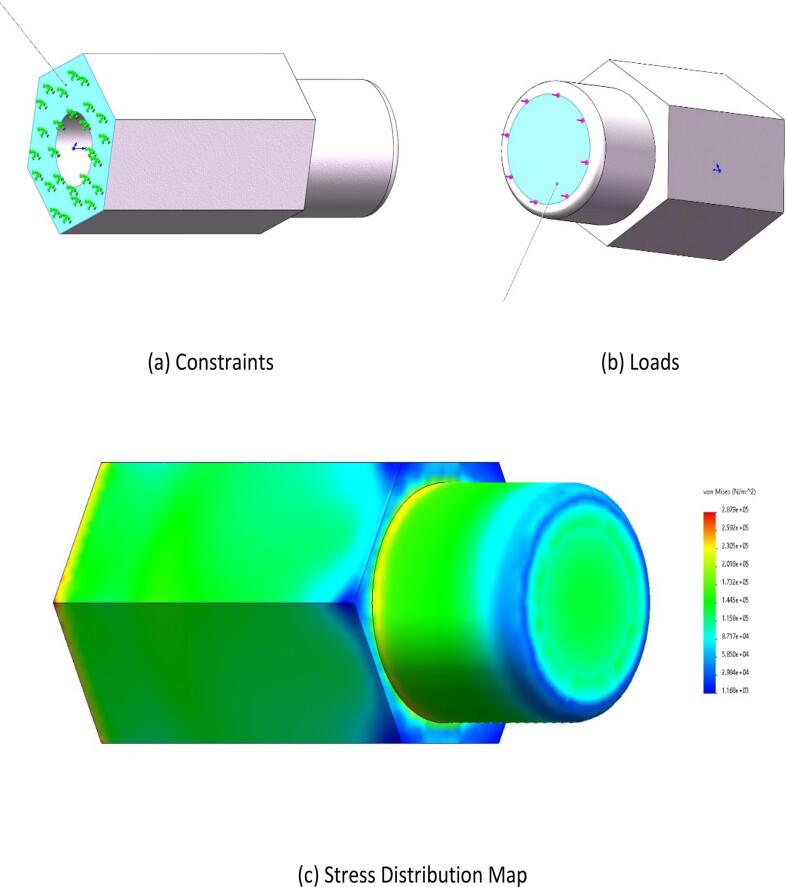 Figure 30
