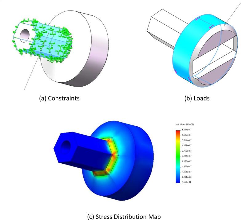 Figure 32