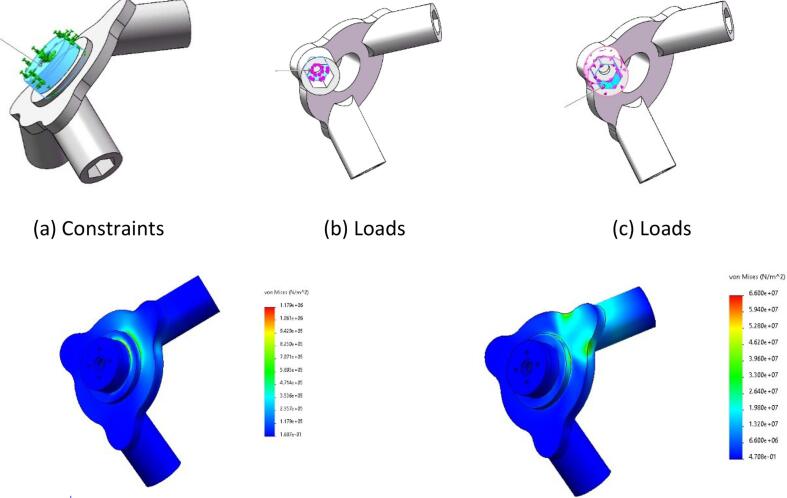 Figure 33