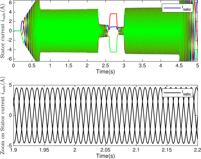 Figure 16