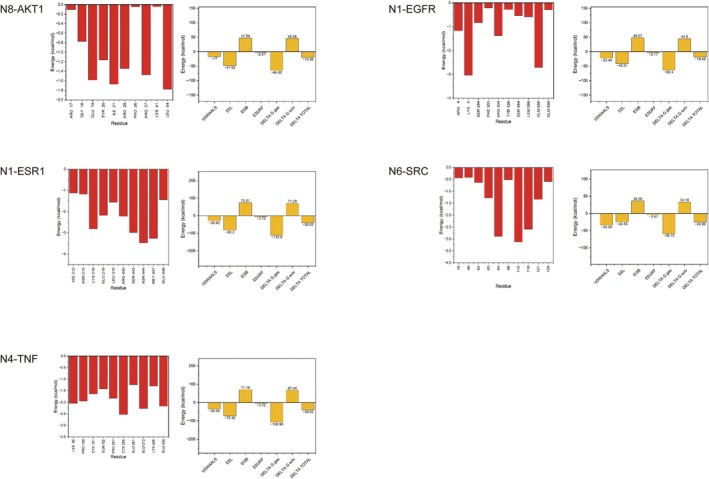 FIGURE 14
