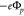 Figure 22