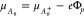 Figure 23