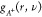 Figure 25