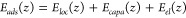 Figure 30