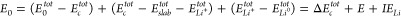 Figure 38
