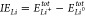 Figure 39