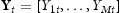 Figure 29
