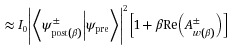 Figure 28