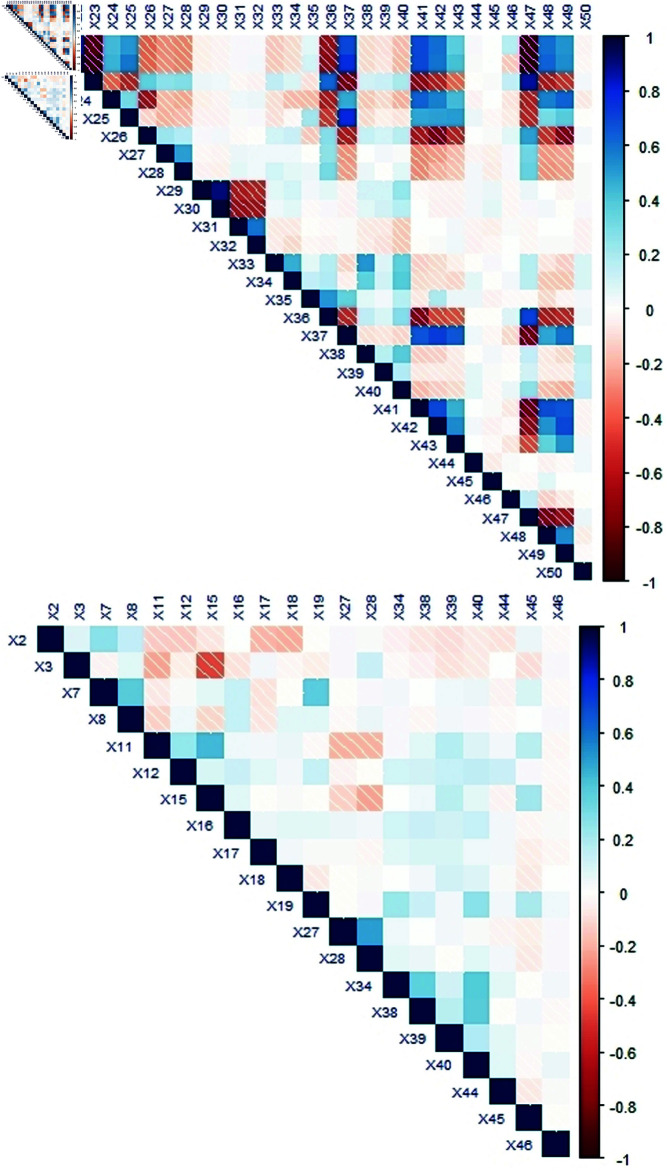 Figure 44