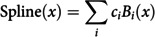 Figure 21
