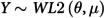 Figure 20