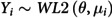 Figure 27