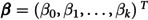 Figure 32